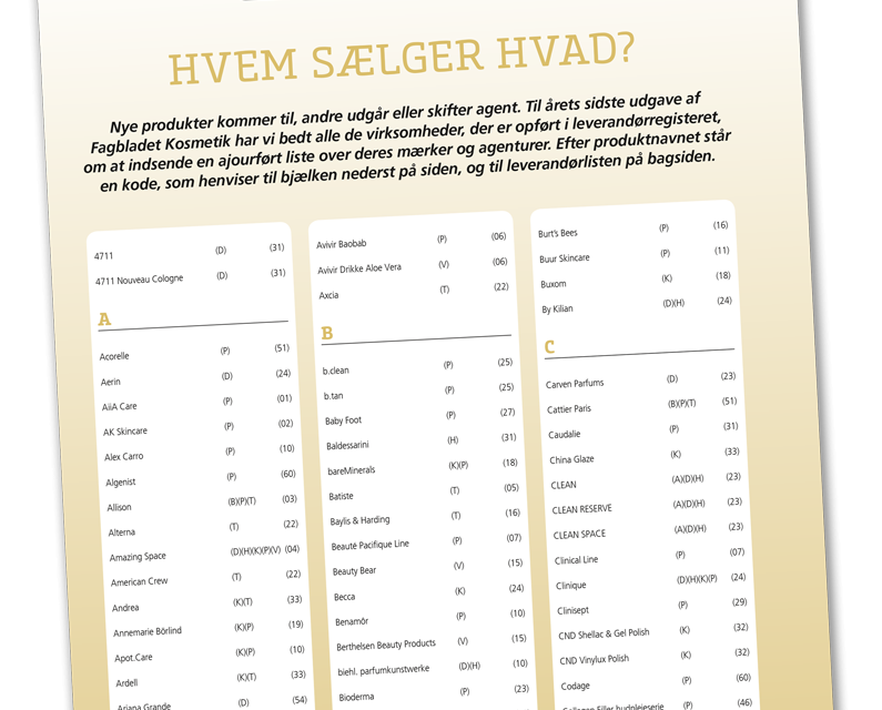 Hvem Sælger Hvad – 2020